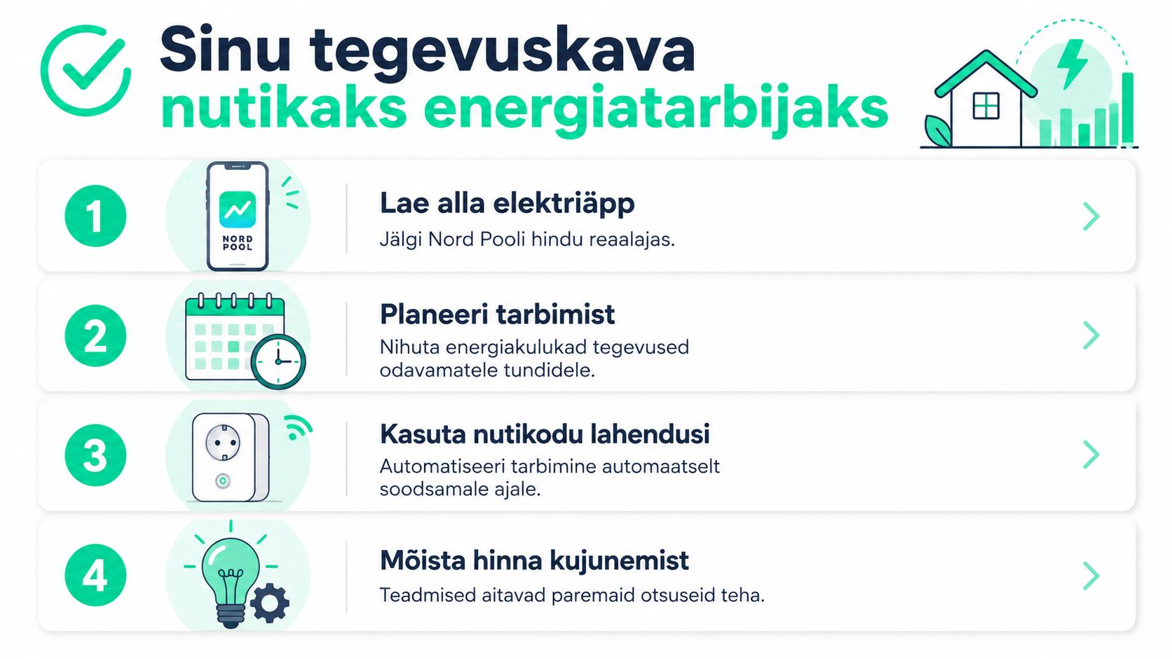 Juhend nelja sammuga, kuidas nutika energiatarbijana elektrit säästa ja Nord Pooli hindu jälgida.