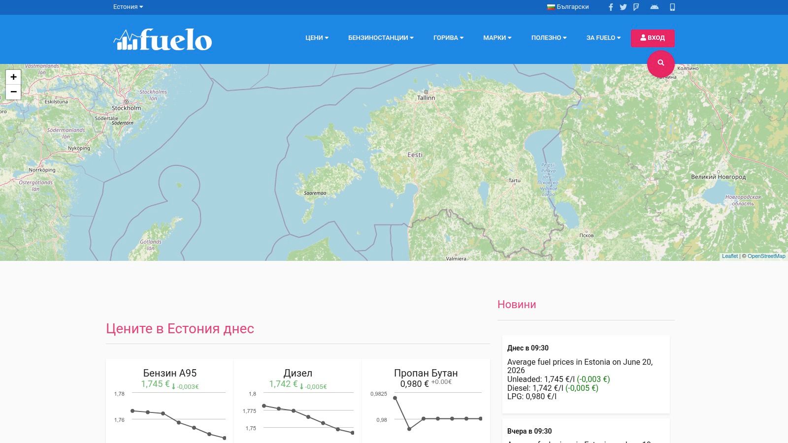 Fuelo.net (Eesti sektsioon: ee.fuelo.net)