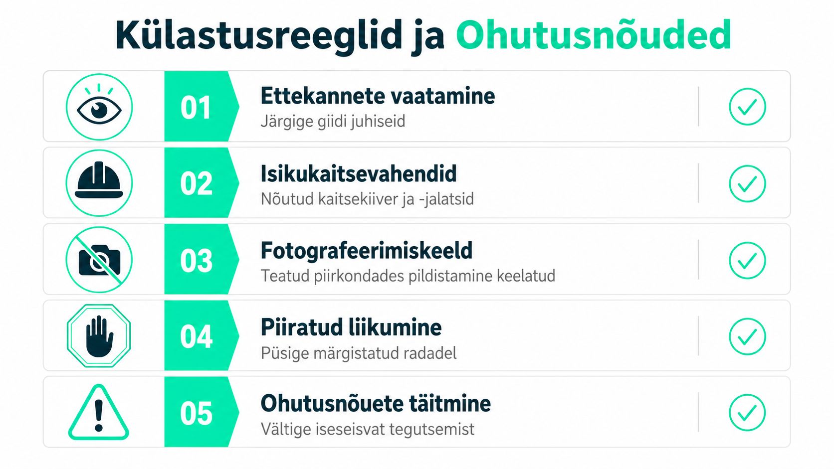 Külastusreeglid ja ohutusnõuded Auvere elektrijaama külastajatele, mis on toodud välja selgete ja lihtsate juhistena koos ikoonidega.
