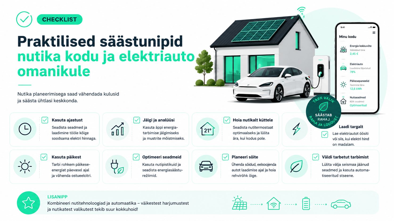 Eesti keeles juhised nutika kodu ja elektriauto haldamiseks, et säästa energiat, kulusid ja keskkonda nutikalt.