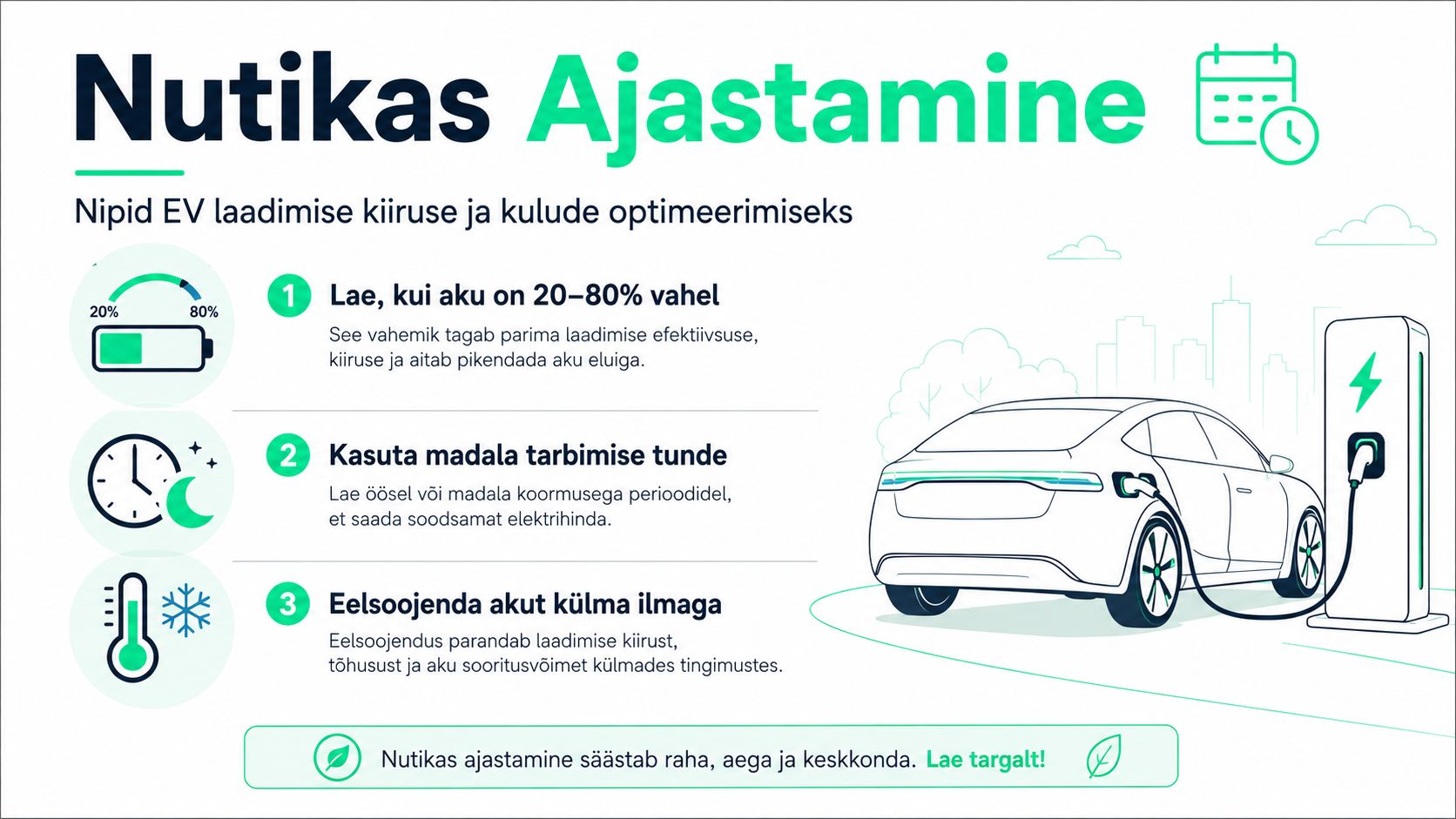 Infograafik, mis annab kolm kasulikku nõuannet elektriauto tõhusaks, ökonoomseks ja nutikaks laadimiseks erinevates tingimustes.