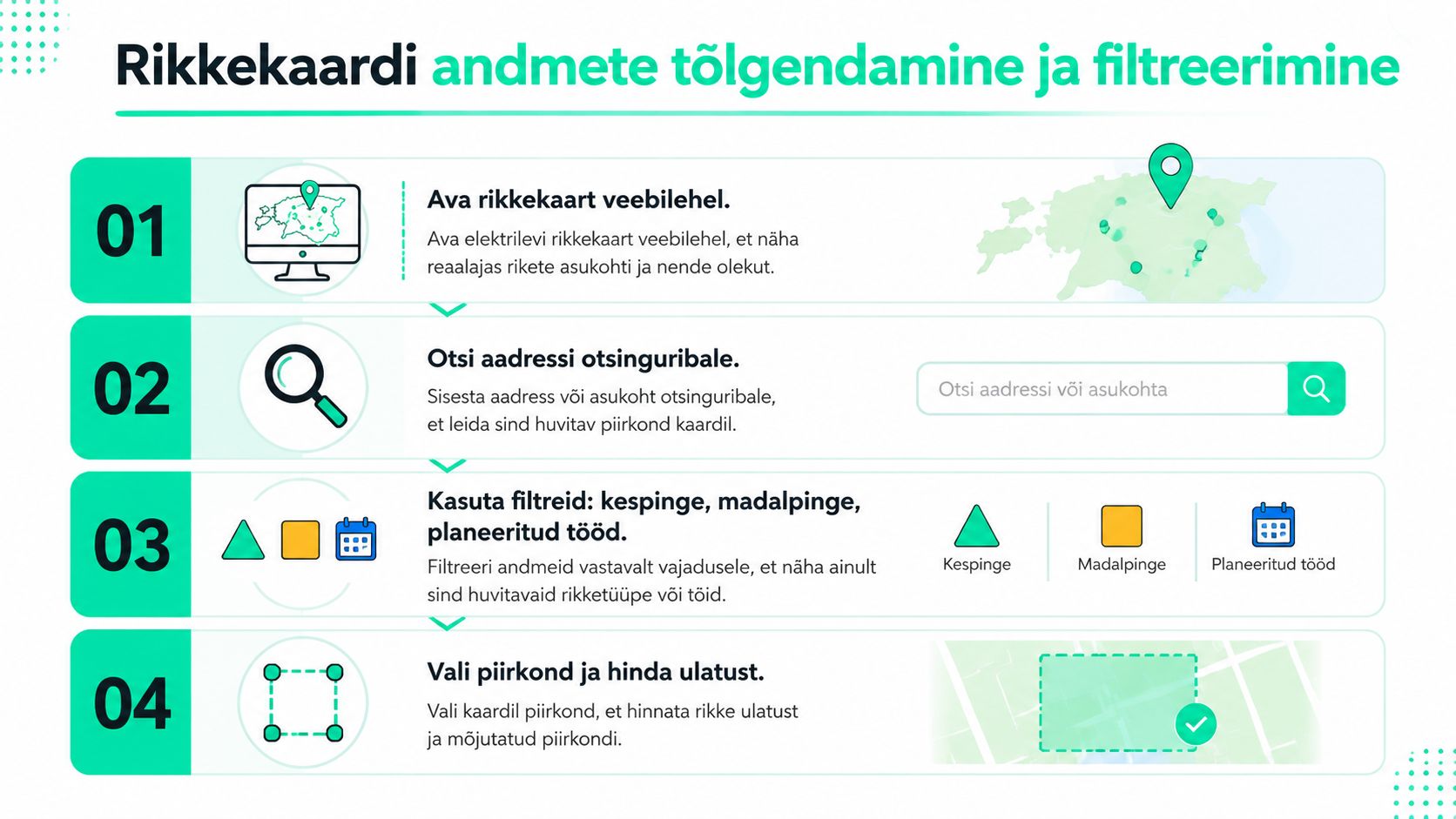 Juhend elektrilevi rikkekaardi andmete tõlgendamiseks ja filtreerimiseks neljas lihtsas sammus veebilehel.