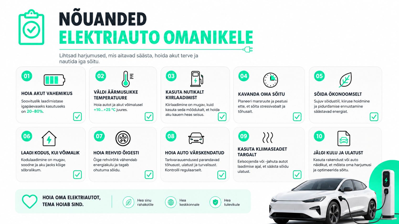 Nõuanded ja lihtsad harjumused elektriauto aku säästmiseks ning sõidukogemuse parandamiseks igapäevasel kasutamisel.