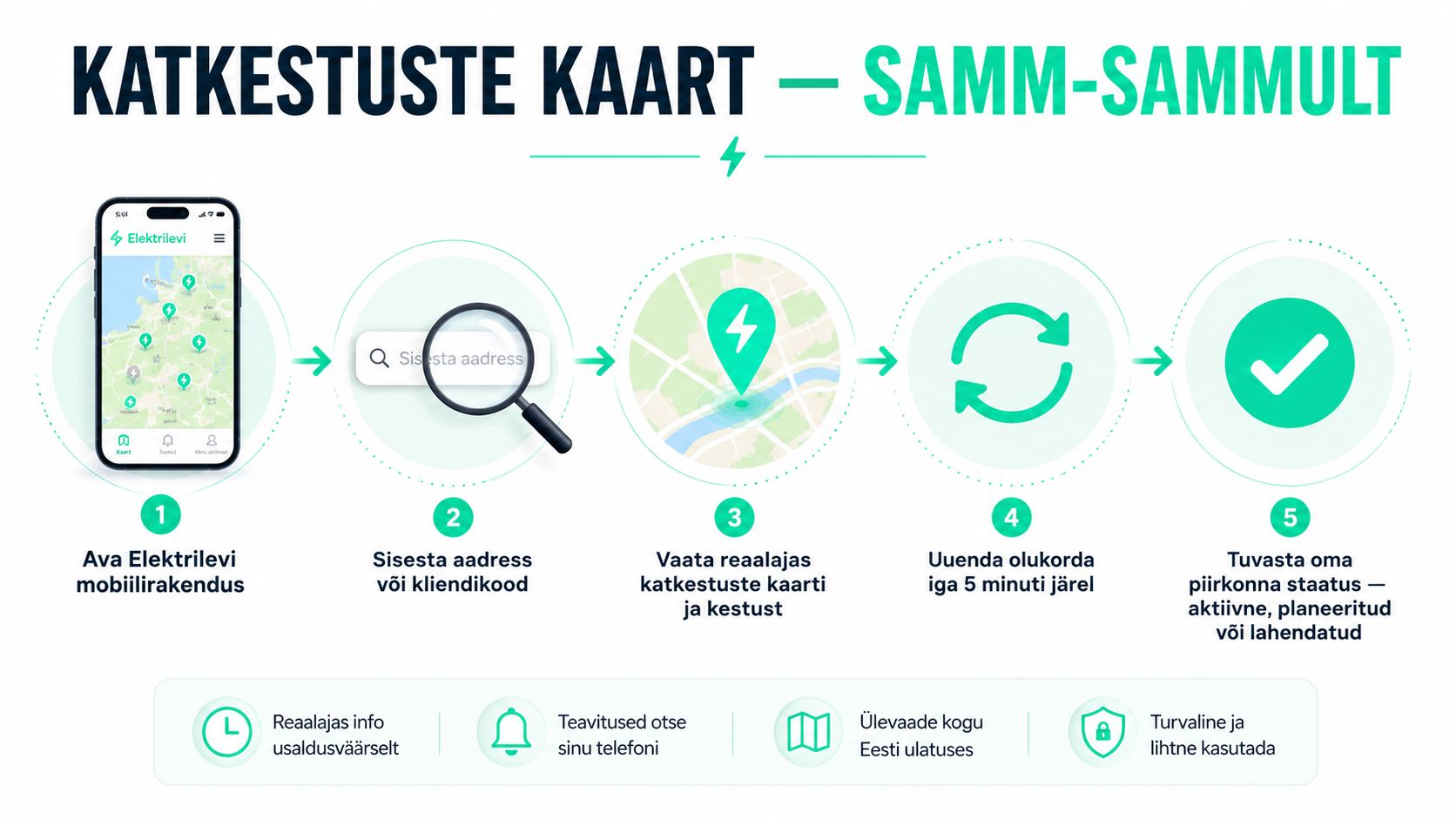 Samm-sammuline juhend Elektrilevi mobiilirakenduse kasutamiseks elektrikatkestuste kaardi vaatamiseks ja reaalajas info jälgimiseks.