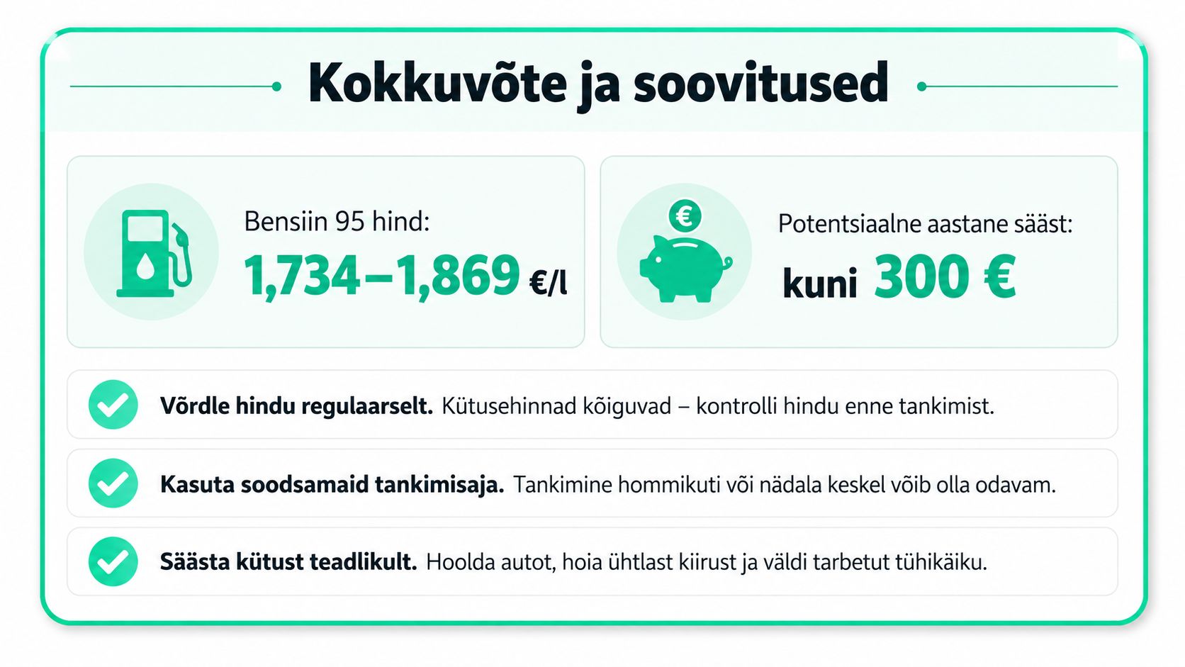 Infograafik kokkuvõtte ja soovitustega kütusehindade jälgimiseks, säästmiseks ja soodsamalt tankimiseks Eestis.