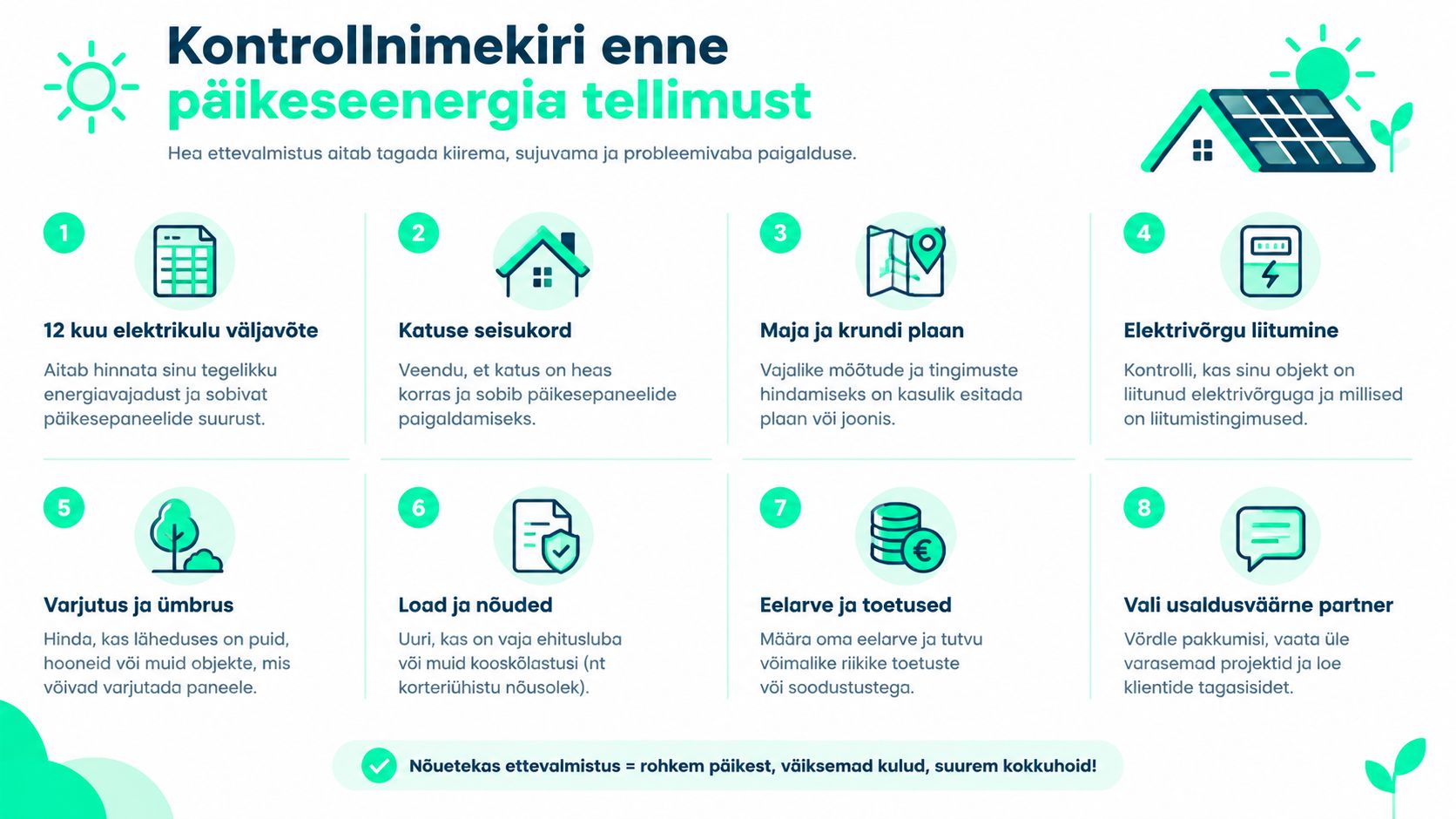 Infograafik kaheksa sammuga kontrollnimekirjast enne päikeseenergia süsteemi tellimist ja paigaldamist kodu katusele.